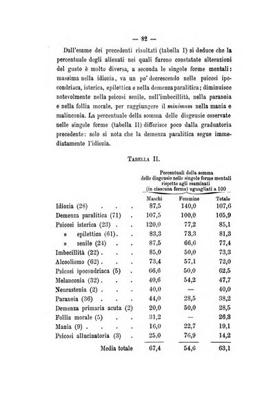 Archivio di psichiatria, scienze penali ed antropologia criminale per servire allo studio dell'uomo alienato e delinquente