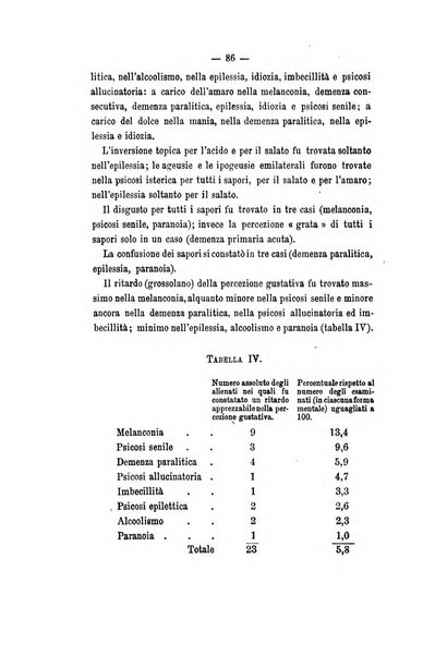 Archivio di psichiatria, scienze penali ed antropologia criminale per servire allo studio dell'uomo alienato e delinquente