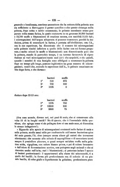 Archivio di psichiatria, scienze penali ed antropologia criminale per servire allo studio dell'uomo alienato e delinquente