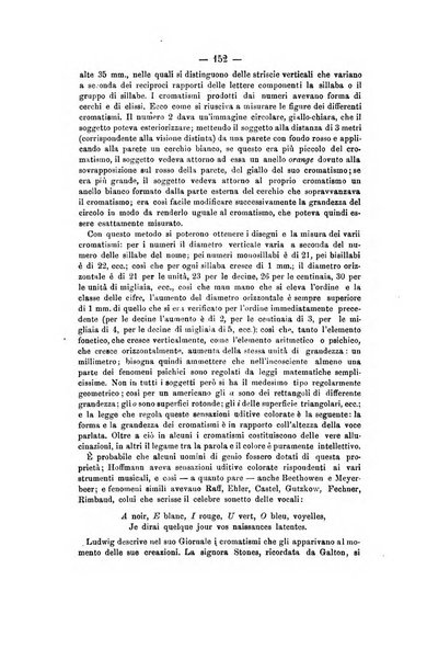 Archivio di psichiatria, scienze penali ed antropologia criminale per servire allo studio dell'uomo alienato e delinquente