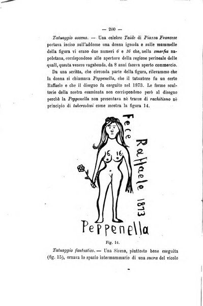 Archivio di psichiatria, scienze penali ed antropologia criminale per servire allo studio dell'uomo alienato e delinquente