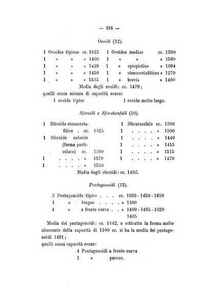 Archivio di psichiatria, scienze penali ed antropologia criminale per servire allo studio dell'uomo alienato e delinquente