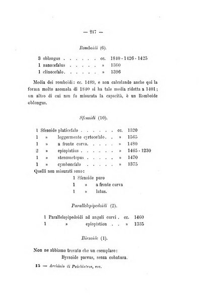 Archivio di psichiatria, scienze penali ed antropologia criminale per servire allo studio dell'uomo alienato e delinquente