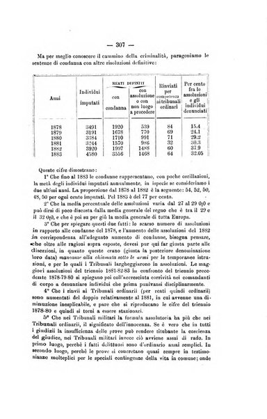 Archivio di psichiatria, scienze penali ed antropologia criminale per servire allo studio dell'uomo alienato e delinquente