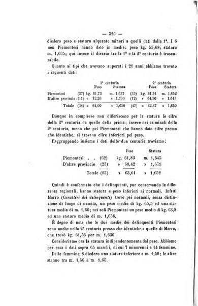 Archivio di psichiatria, scienze penali ed antropologia criminale per servire allo studio dell'uomo alienato e delinquente