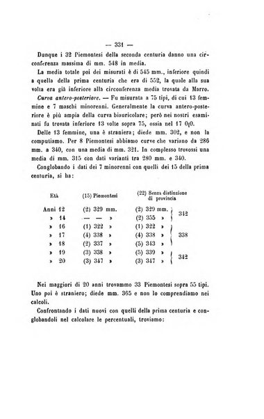 Archivio di psichiatria, scienze penali ed antropologia criminale per servire allo studio dell'uomo alienato e delinquente