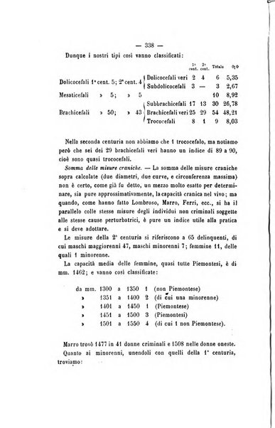 Archivio di psichiatria, scienze penali ed antropologia criminale per servire allo studio dell'uomo alienato e delinquente