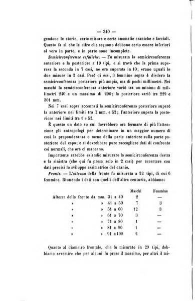 Archivio di psichiatria, scienze penali ed antropologia criminale per servire allo studio dell'uomo alienato e delinquente