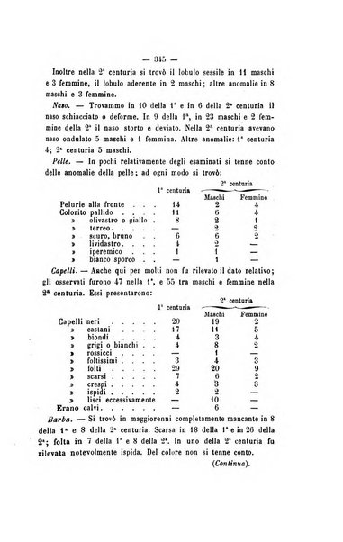 Archivio di psichiatria, scienze penali ed antropologia criminale per servire allo studio dell'uomo alienato e delinquente