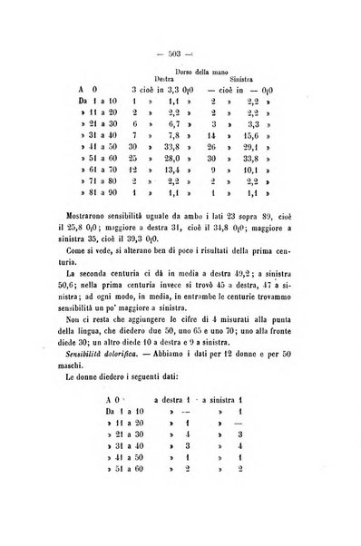 Archivio di psichiatria, scienze penali ed antropologia criminale per servire allo studio dell'uomo alienato e delinquente