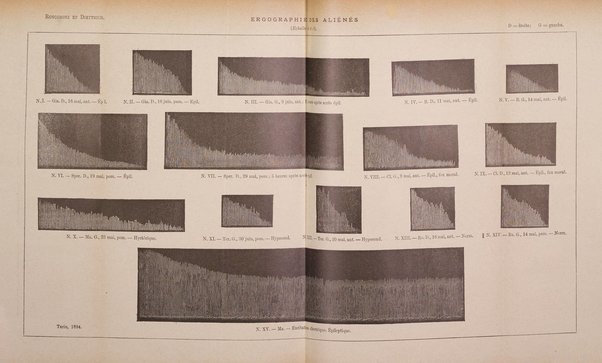 Archivio di psichiatria, scienze penali ed antropologia criminale per servire allo studio dell'uomo alienato e delinquente