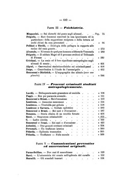 Archivio di psichiatria, scienze penali ed antropologia criminale per servire allo studio dell'uomo alienato e delinquente