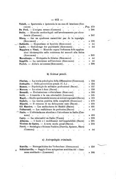 Archivio di psichiatria, scienze penali ed antropologia criminale per servire allo studio dell'uomo alienato e delinquente