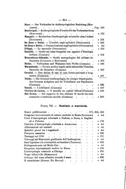 Archivio di psichiatria, scienze penali ed antropologia criminale per servire allo studio dell'uomo alienato e delinquente