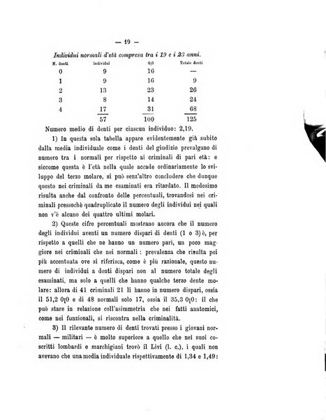 Archivio di psichiatria, scienze penali ed antropologia criminale per servire allo studio dell'uomo alienato e delinquente