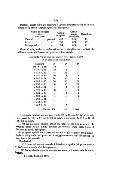 Archivio di psichiatria, scienze penali ed antropologia criminale per servire allo studio dell'uomo alienato e delinquente