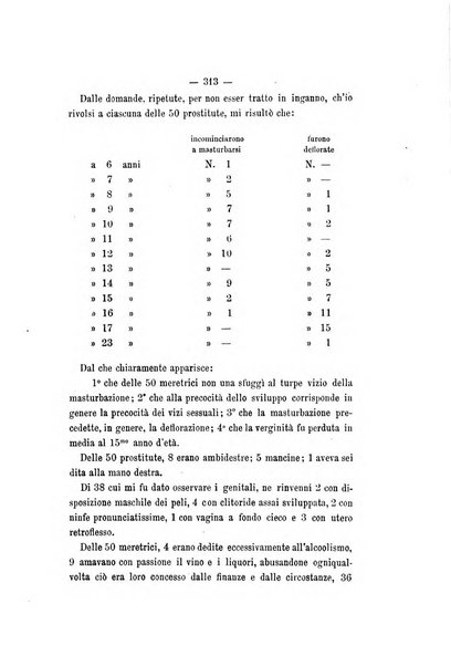 Archivio di psichiatria, scienze penali ed antropologia criminale per servire allo studio dell'uomo alienato e delinquente