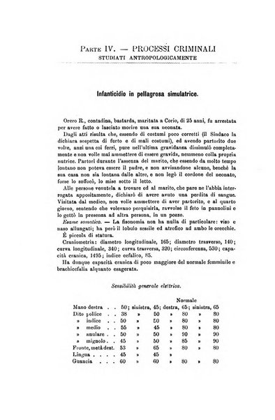 Archivio di psichiatria, scienze penali ed antropologia criminale per servire allo studio dell'uomo alienato e delinquente