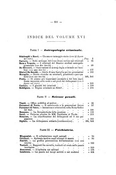 Archivio di psichiatria, scienze penali ed antropologia criminale per servire allo studio dell'uomo alienato e delinquente