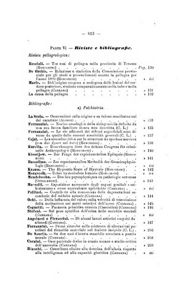 Archivio di psichiatria, scienze penali ed antropologia criminale per servire allo studio dell'uomo alienato e delinquente