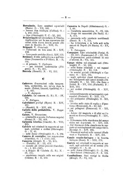 Archivio di psichiatria, scienze penali ed antropologia criminale per servire allo studio dell'uomo alienato e delinquente