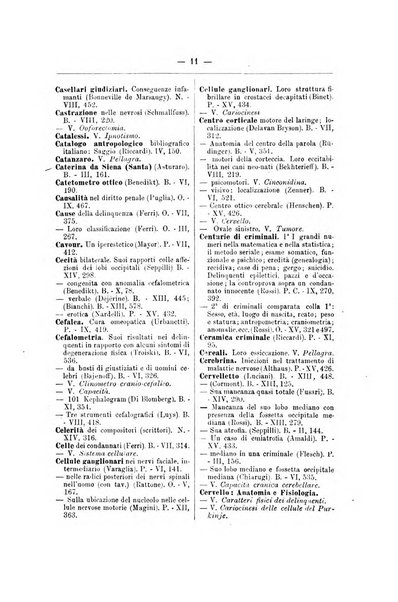 Archivio di psichiatria, scienze penali ed antropologia criminale per servire allo studio dell'uomo alienato e delinquente