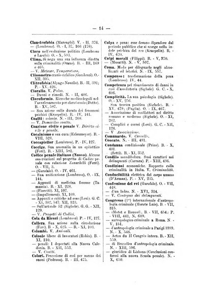 Archivio di psichiatria, scienze penali ed antropologia criminale per servire allo studio dell'uomo alienato e delinquente