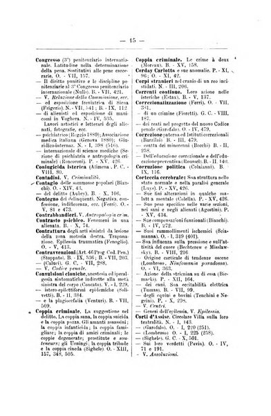 Archivio di psichiatria, scienze penali ed antropologia criminale per servire allo studio dell'uomo alienato e delinquente