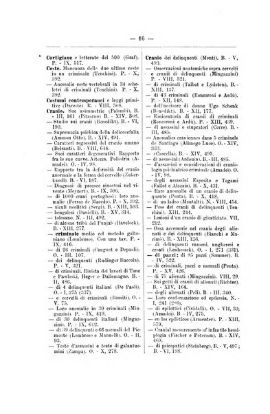 Archivio di psichiatria, scienze penali ed antropologia criminale per servire allo studio dell'uomo alienato e delinquente