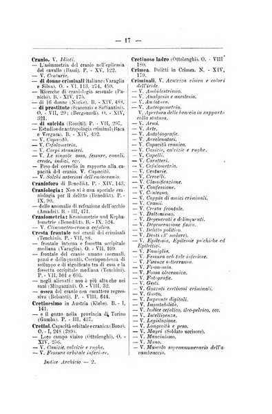 Archivio di psichiatria, scienze penali ed antropologia criminale per servire allo studio dell'uomo alienato e delinquente