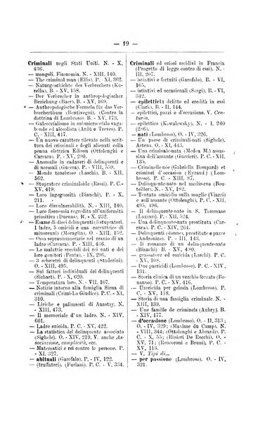 Archivio di psichiatria, scienze penali ed antropologia criminale per servire allo studio dell'uomo alienato e delinquente