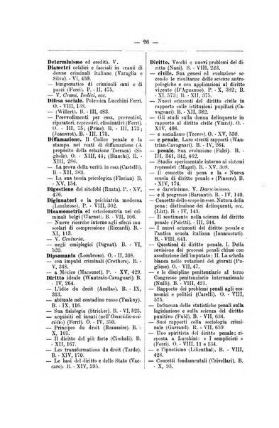 Archivio di psichiatria, scienze penali ed antropologia criminale per servire allo studio dell'uomo alienato e delinquente