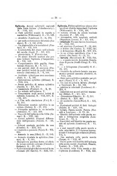 Archivio di psichiatria, scienze penali ed antropologia criminale per servire allo studio dell'uomo alienato e delinquente