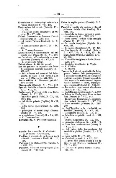 Archivio di psichiatria, scienze penali ed antropologia criminale per servire allo studio dell'uomo alienato e delinquente