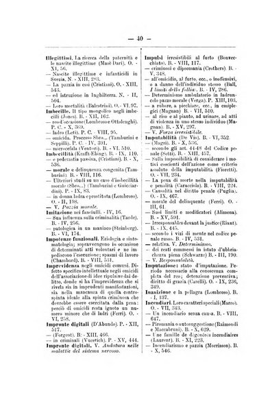 Archivio di psichiatria, scienze penali ed antropologia criminale per servire allo studio dell'uomo alienato e delinquente