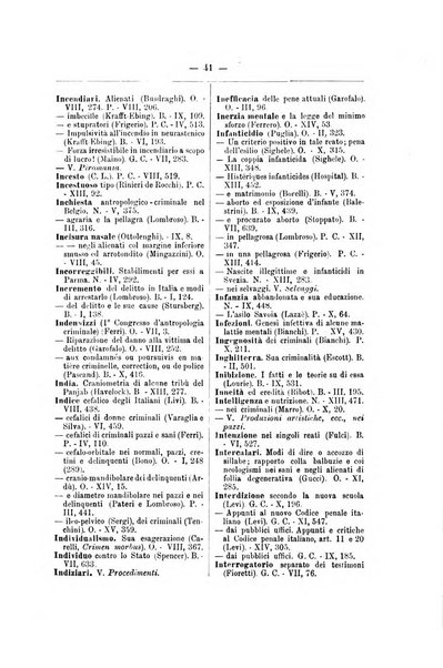 Archivio di psichiatria, scienze penali ed antropologia criminale per servire allo studio dell'uomo alienato e delinquente