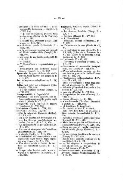 Archivio di psichiatria, scienze penali ed antropologia criminale per servire allo studio dell'uomo alienato e delinquente