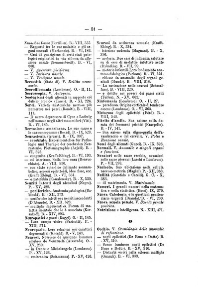 Archivio di psichiatria, scienze penali ed antropologia criminale per servire allo studio dell'uomo alienato e delinquente