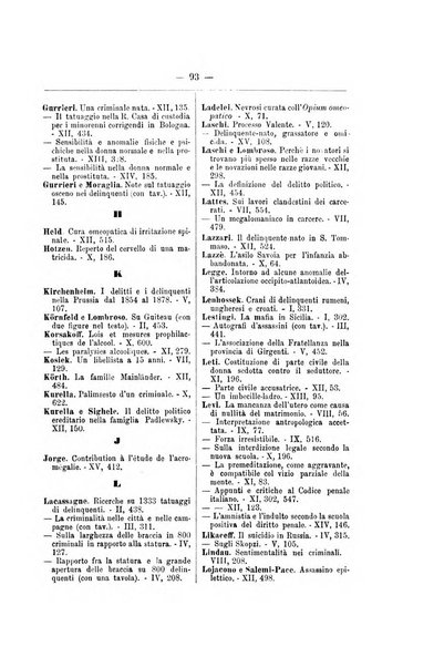 Archivio di psichiatria, scienze penali ed antropologia criminale per servire allo studio dell'uomo alienato e delinquente