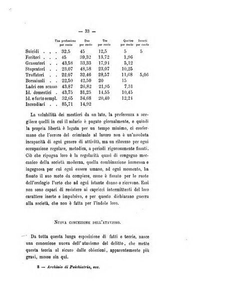 Archivio di psichiatria, scienze penali ed antropologia criminale per servire allo studio dell'uomo alienato e delinquente