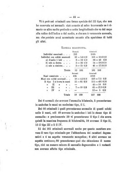 Archivio di psichiatria, scienze penali ed antropologia criminale per servire allo studio dell'uomo alienato e delinquente