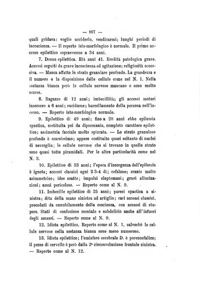 Archivio di psichiatria, scienze penali ed antropologia criminale per servire allo studio dell'uomo alienato e delinquente