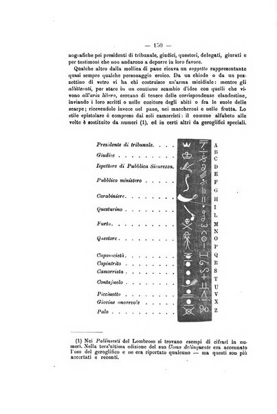 Archivio di psichiatria, scienze penali ed antropologia criminale per servire allo studio dell'uomo alienato e delinquente