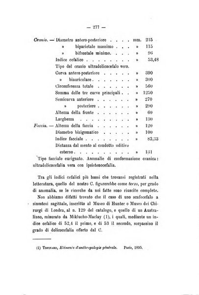 Archivio di psichiatria, scienze penali ed antropologia criminale per servire allo studio dell'uomo alienato e delinquente