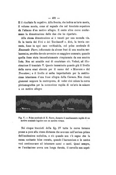 Archivio di psichiatria, scienze penali ed antropologia criminale per servire allo studio dell'uomo alienato e delinquente