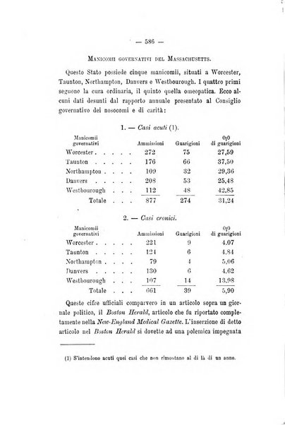 Archivio di psichiatria, scienze penali ed antropologia criminale per servire allo studio dell'uomo alienato e delinquente