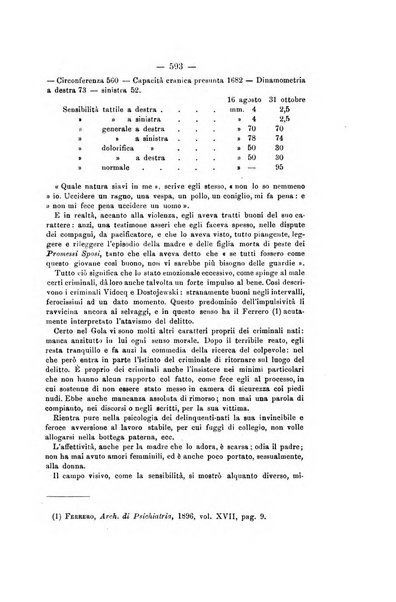 Archivio di psichiatria, scienze penali ed antropologia criminale per servire allo studio dell'uomo alienato e delinquente