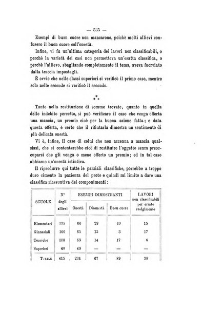 Archivio di psichiatria, scienze penali ed antropologia criminale per servire allo studio dell'uomo alienato e delinquente