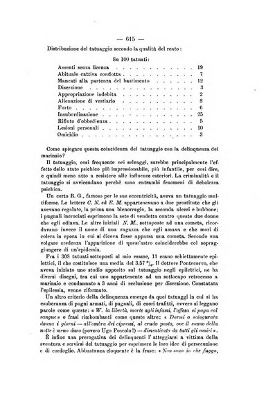 Archivio di psichiatria, scienze penali ed antropologia criminale per servire allo studio dell'uomo alienato e delinquente