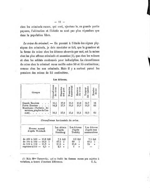 Archivio di psichiatria, scienze penali ed antropologia criminale per servire allo studio dell'uomo alienato e delinquente